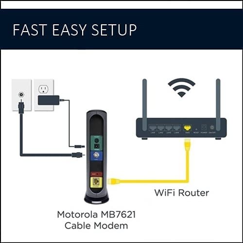 Motorola MB8611 DOCSIS 3.1 Multi-Gig Cable Modem | Pairs with Any WiFi Router | Approved for Comcast Xfinity, Cox Gigablast, Spectrum | 2.5 Gbps Port | 2500 Mbps Max Internet Speeds
