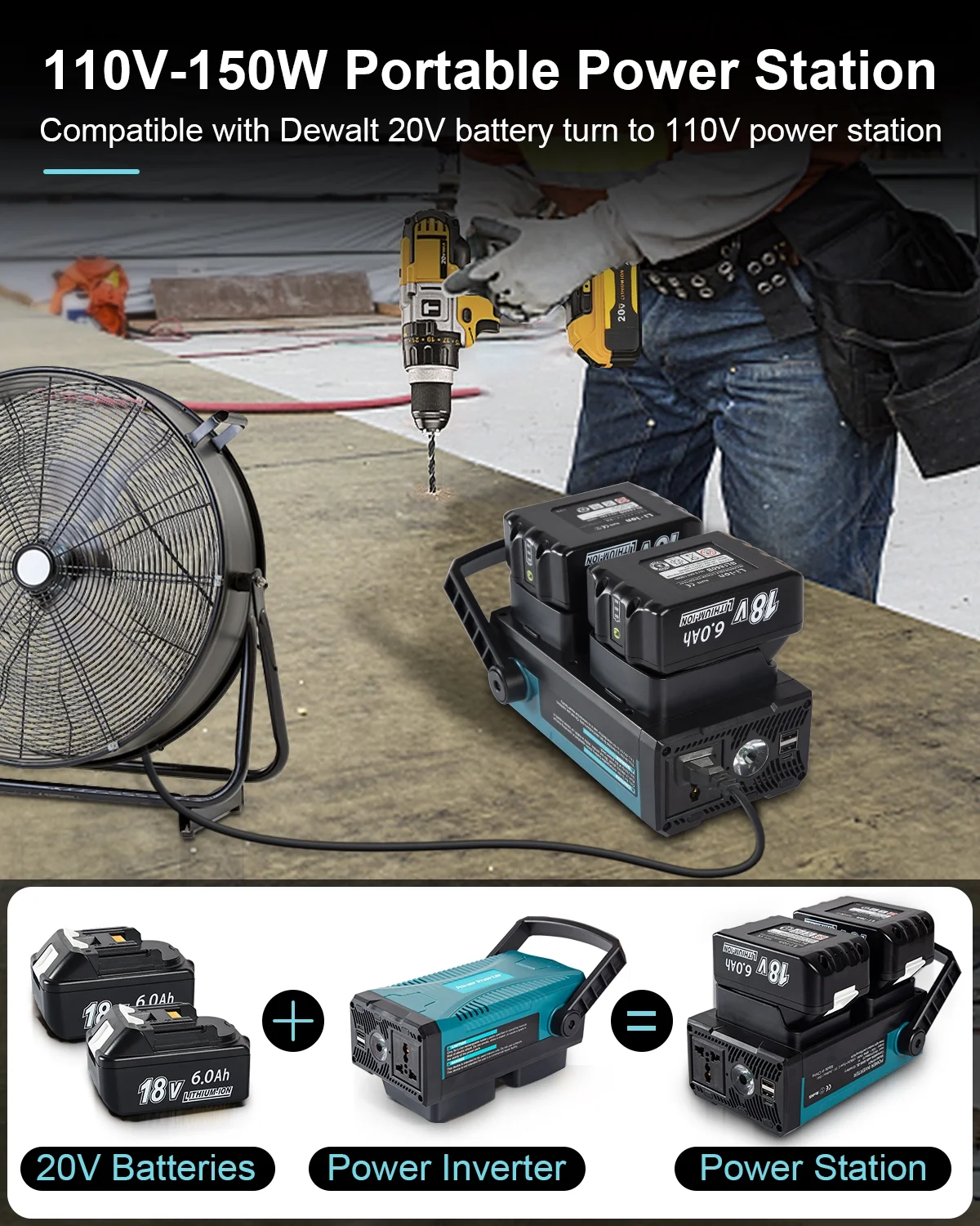 2Pack Replacement For Makita 18v Battery 6ah,with Makita Inverter Turn to 110V/150W Portable Power Station