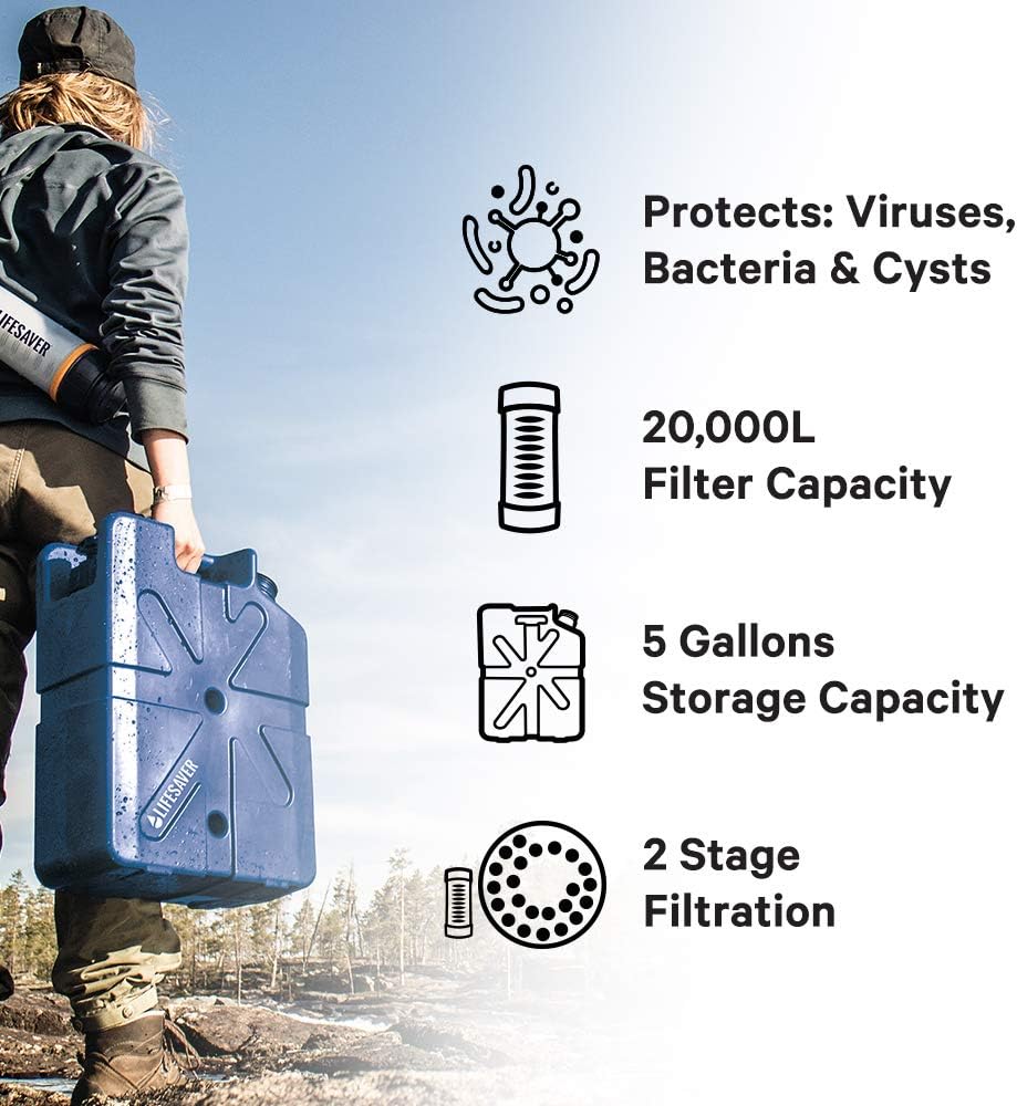 LIFESAVER Expedition Jerrycan Water Filter (20,000UF)