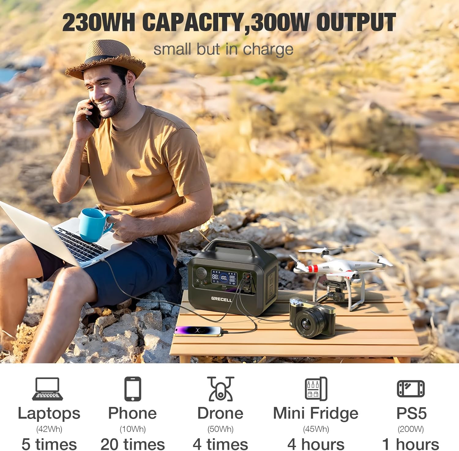 GRECELL Power Station 300W and 100W Portable Solar Panel 21.5V, 230Wh Portable Solar Generator Backup LiFePO4 Battery, Solar Panel with MC-4 Fast Charger for Outdoor Camping Home