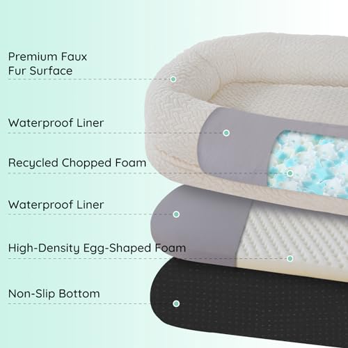 Human Dog Bed for Adult - Luxury Faux Fur Giant Human Size Dog Bed with Portable Handle, Egg Orthopedic Foam Dog Human Bed with Blanket, 72"x40"x10", Ivory White