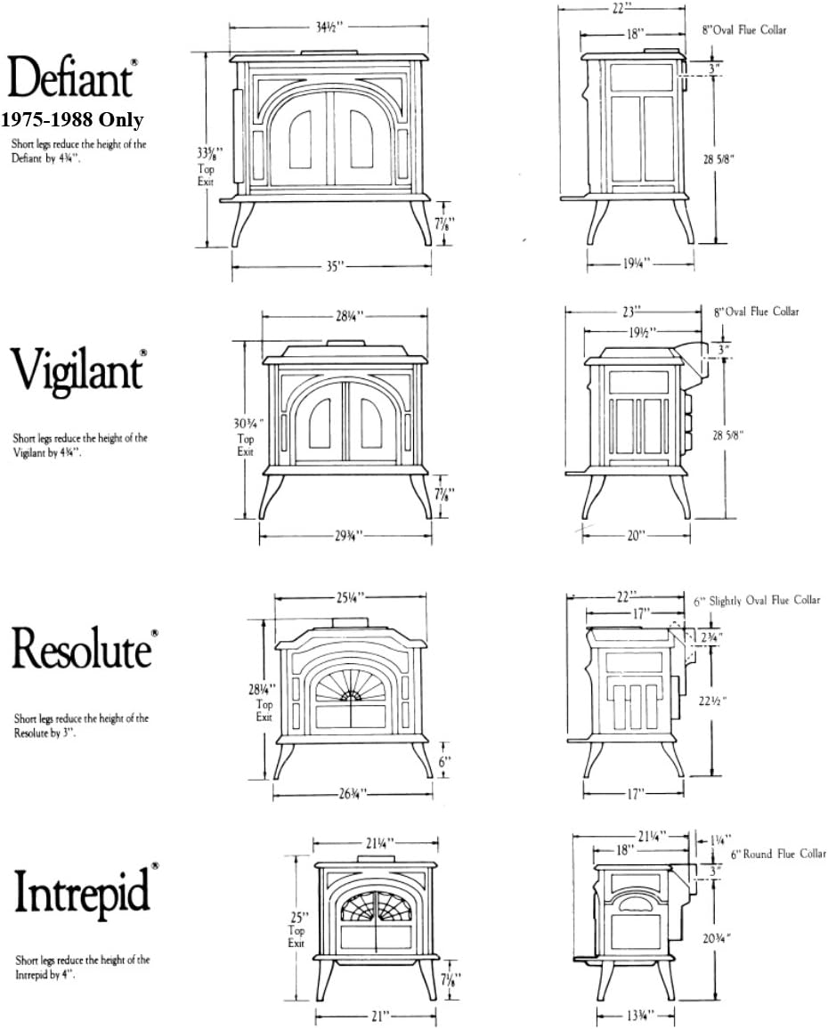 Midwest Hearth 3440 Gasket Kit for Intrepid I,II, Old Defiant*, Resolute, Vigilant Stoves by Vermont Castings Pack of 2