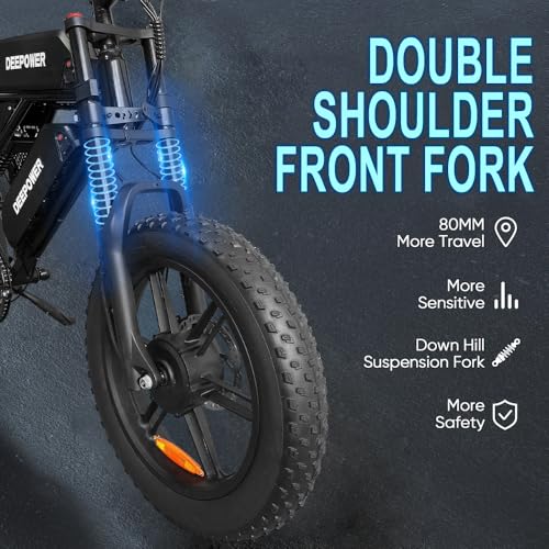 Electric Bike for Adult,1500W Peak Brushless Motor 30 MPH Fat Tire E Bike with 624-2880Wh Removable Battery 20" Electric Dirt Bike with Dual Suspension and 7-Speed
