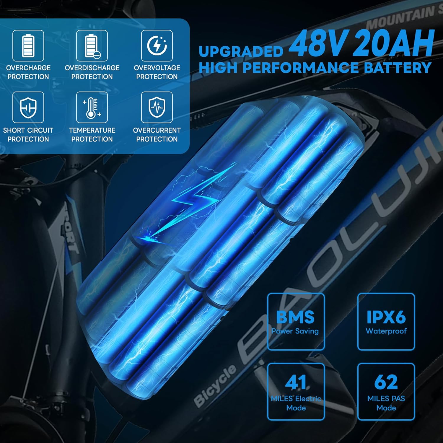 Two 2000W Electric Bikes for Adults with 48V 20Ah Removable Batteries Shi-Mano 21 Speed 80Miles 35MPH Ebike with Lockable Fork Suspension Hydraulic Disc Brake(Blue + Blue)