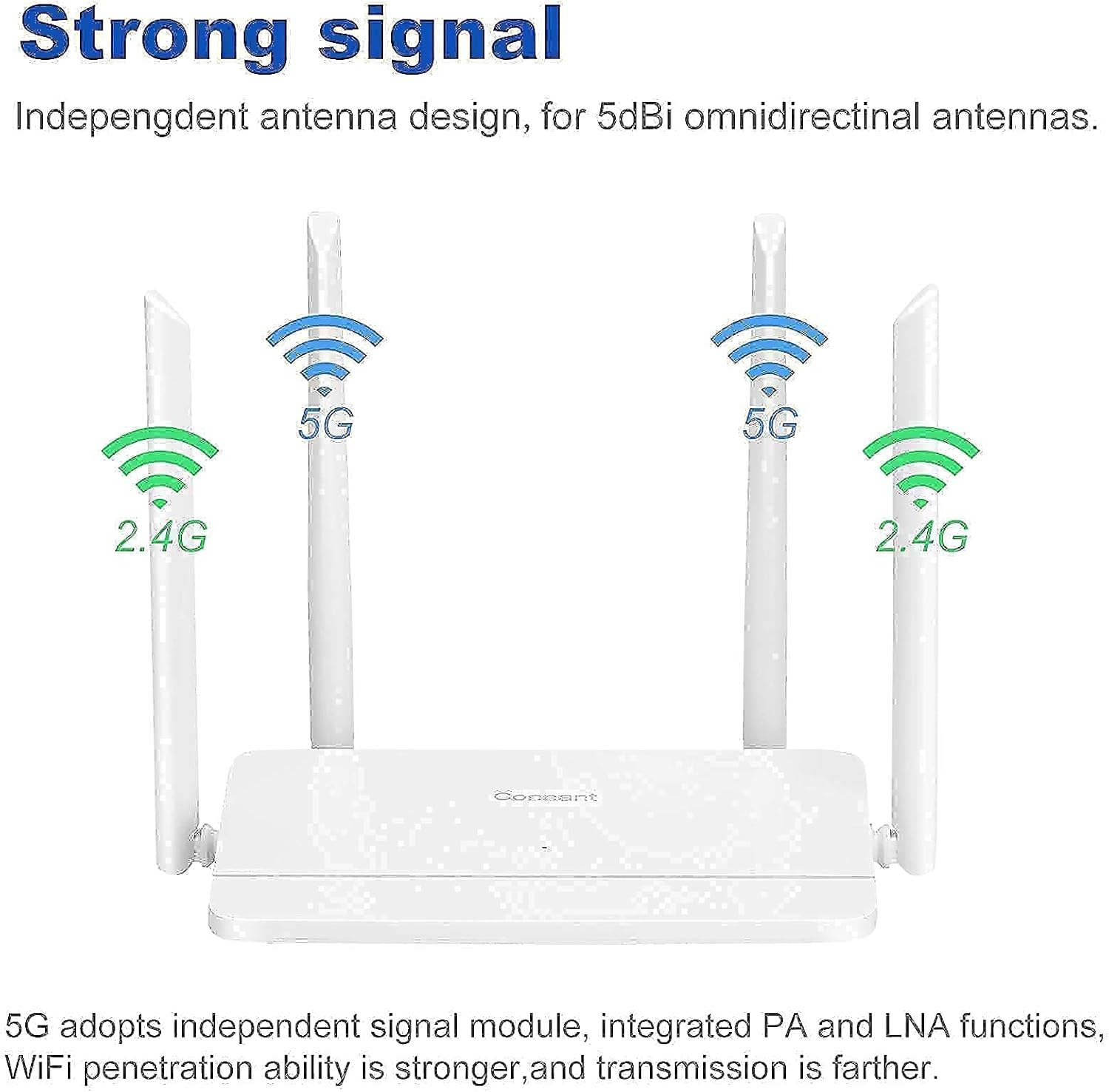 AC1200 Gigabit Wireless Internet Smart Router, Dual Band WiFi 5 Router, 4 Antennas for Strong Signal and High Speed, Full WiFi Signal Coverage for Large Home, Support for Repeaters and Access Points