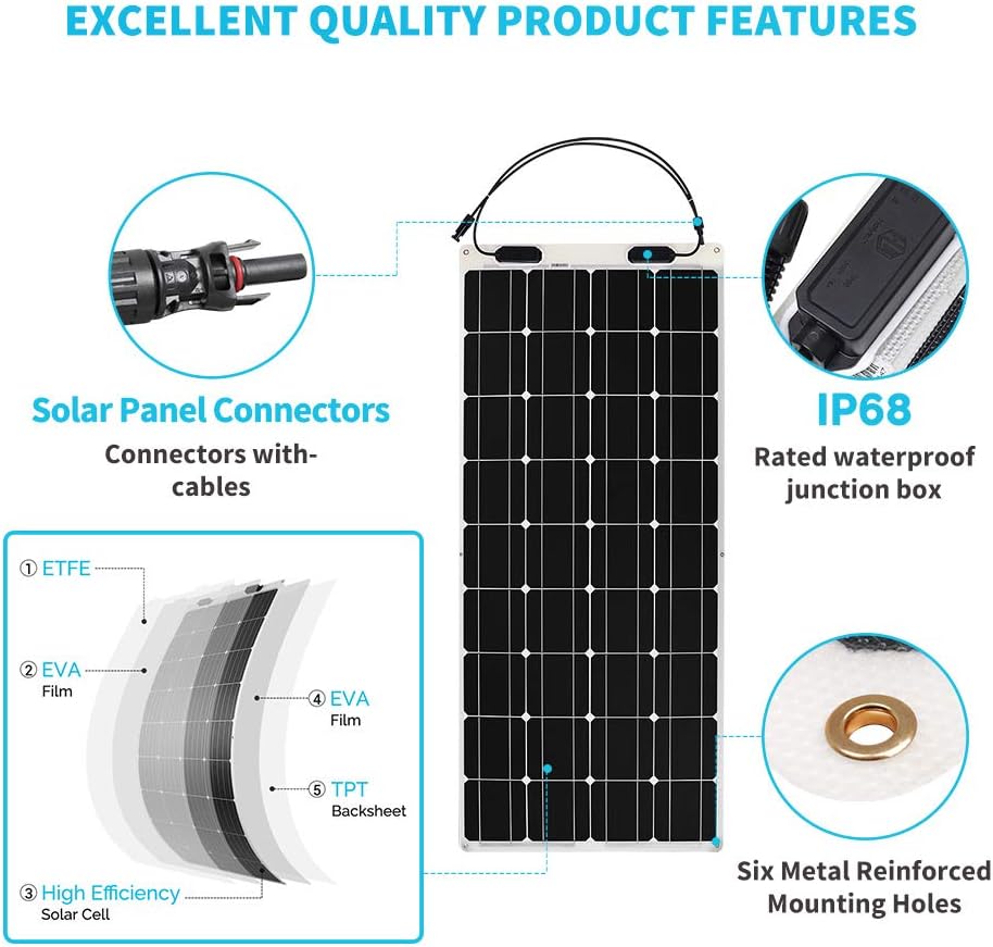 Renogy Flexible Solar Panel 100 Watt 12 Volt Monocrystalline Semi-Flexible Bendable Mono Off-Grid Charger for Marine RV Cabin Van Car Uneven Surfaces