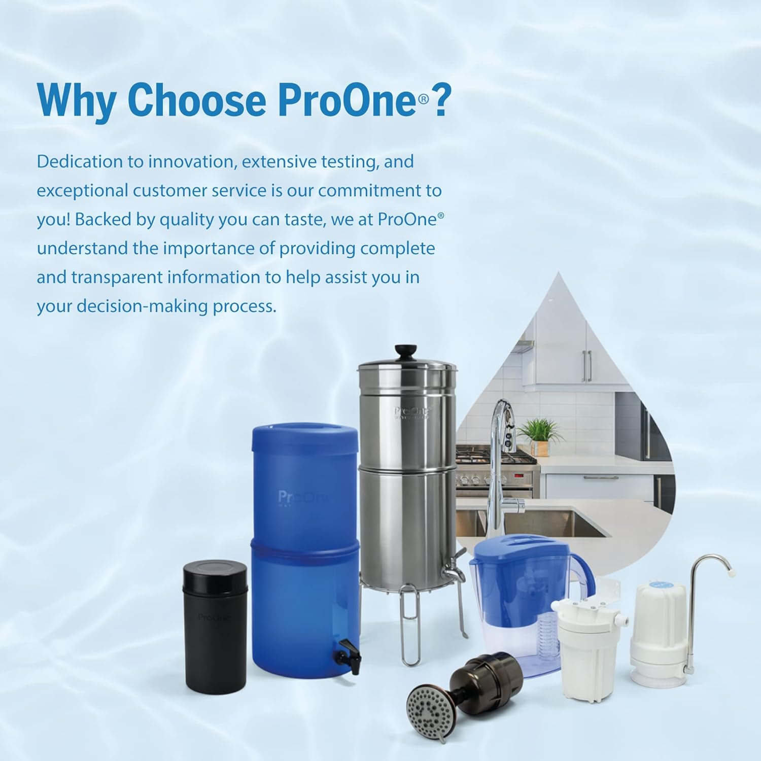 ProOne ProMax Brushed Nickel Shower Filter w/ 5 Function Massager Head - Water Filter Cartridge - Great for Dry Skin and Hair