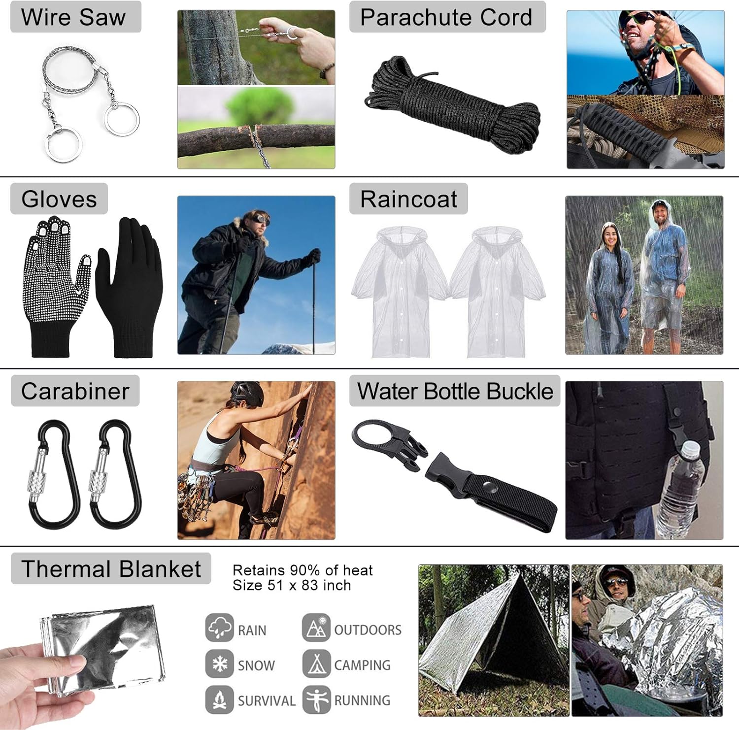 Furaso Emergency Survival Kit 234 pcs Professional Survival Gear Tool Tactical First Aid Kit Outdoor Trauma Bag with Molle Pouch for Camping Hiking Adventures[Upgrade]