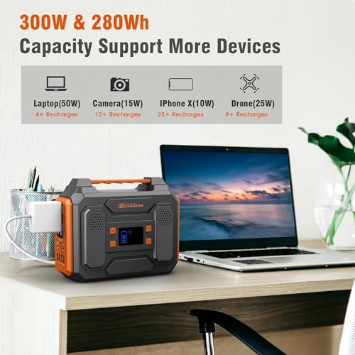 Portable Power Station,ZeroKor Outdoor Generator with DC AC Outlet for Home Use Camping RV Travel