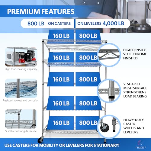 4000 LBS Heavy Duty Wire Rack 48 x 24 x 76, 5-Tier NSF Commercial Rolling Rack with Wheels, Chrome Metal Shelving Unit for Garage, Kitchen, Warehouse, Adjustable Storage Shelf, Crescent