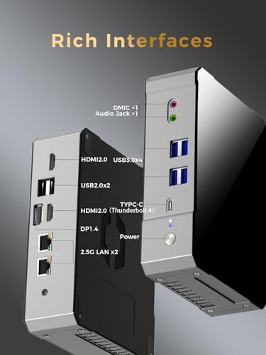 TOPGRO K5 Mini PC 13th Gen Core i9-13900H, Mini Computers(14C/20T, Up to 5.4GHz) 32GB DDR5/1TB PCIe4.0 SSD, Mini PC Win11 Pro, 8K UHD/2.5G LAN/Thunderbolt 4/WiFi 6E/BT5.3, Home&Office Small PC