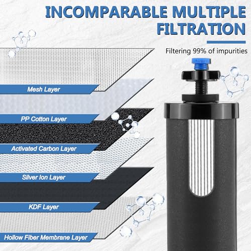 Gravity-fed Water Filter System 2.25 Gallon by Fetechmate, 304 Stainless Steel Ultra-Filtration Gravity Water Filter System Bundle with Water Filter, Metal Water View Spigot and Countertop Stand