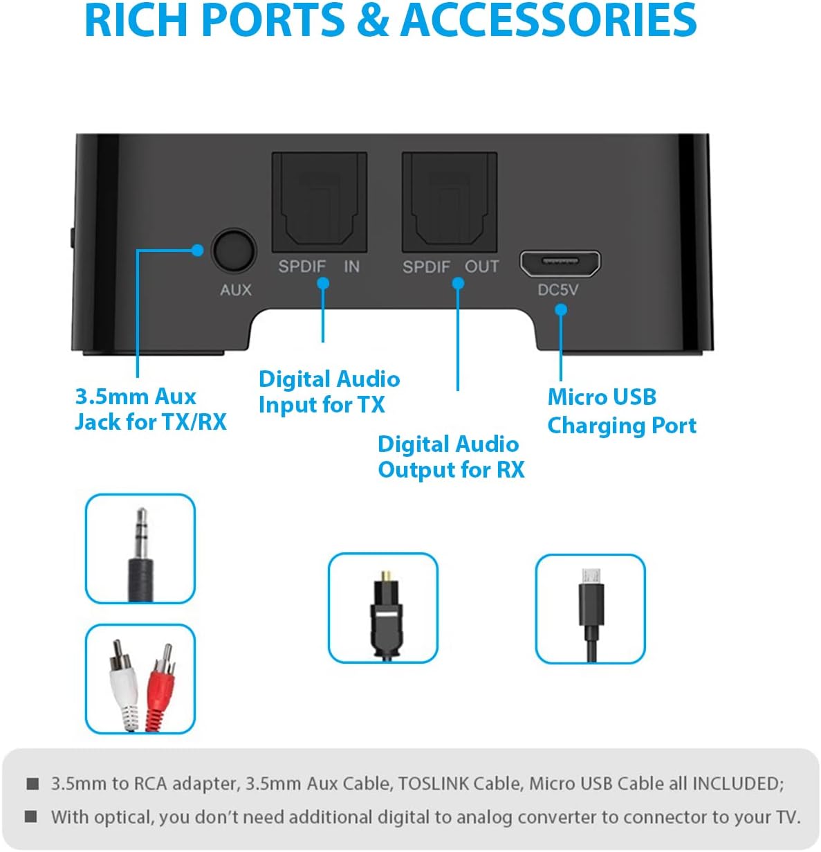 TROND TV Bluetooth V5.0 Transmitter and Receiver - Digital Optical TOSLINK and 3.5mm Wireless Audio Adapter (AptX Low Latency for Both TX and RX, Pair with 2 Devices Simultaneously)
