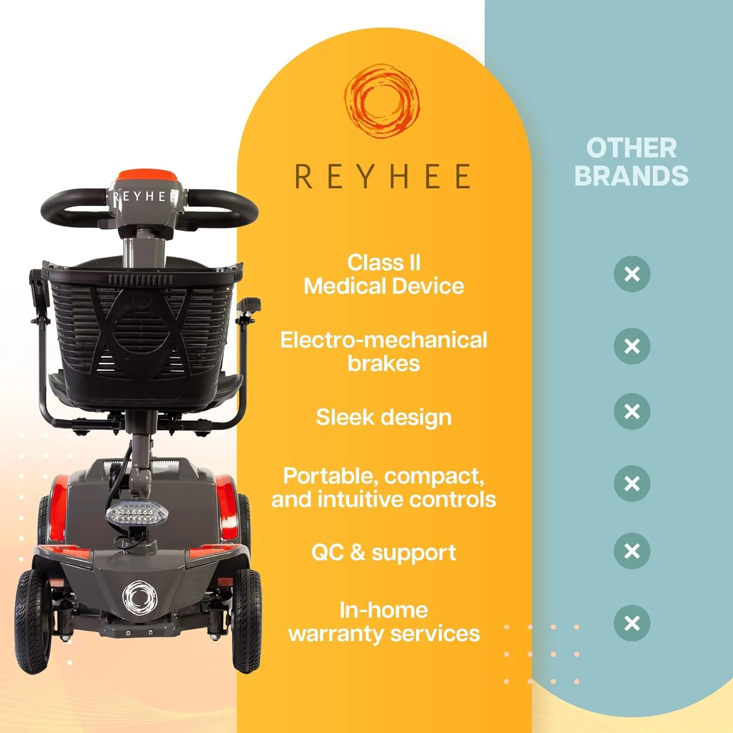 Reyhee Cruiser Powered Mobility Scooters - 24V, 180W 4 Wheel Mobility Scooters for Adults & Seniors