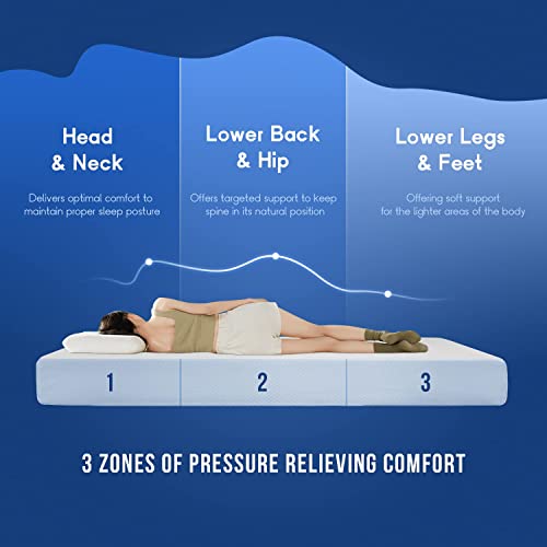 King Mattress, 5/6/8/10/12 Inch King Size Mattress Medium Firm Memory Foam Mattress for Cool Sleep & Pressure Relief, Certipur-Us Certified Mattress in a Box, Fiberglass Free Mattress, (King, 8 Inch)