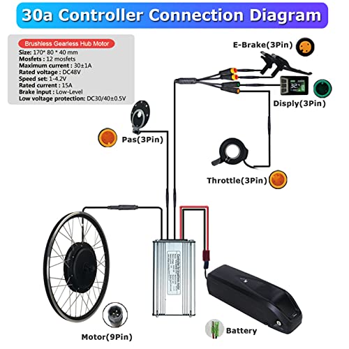 lectric Bike Conversion Kit, 48V 1000W 1500W Rear Drive Hub Motor, 20" 24" 26" 27.5" 28" 29" Rear Wheel, Waterproof Ebike Conversion Kit with Intelligent Controller,48V1500W-27.5inch