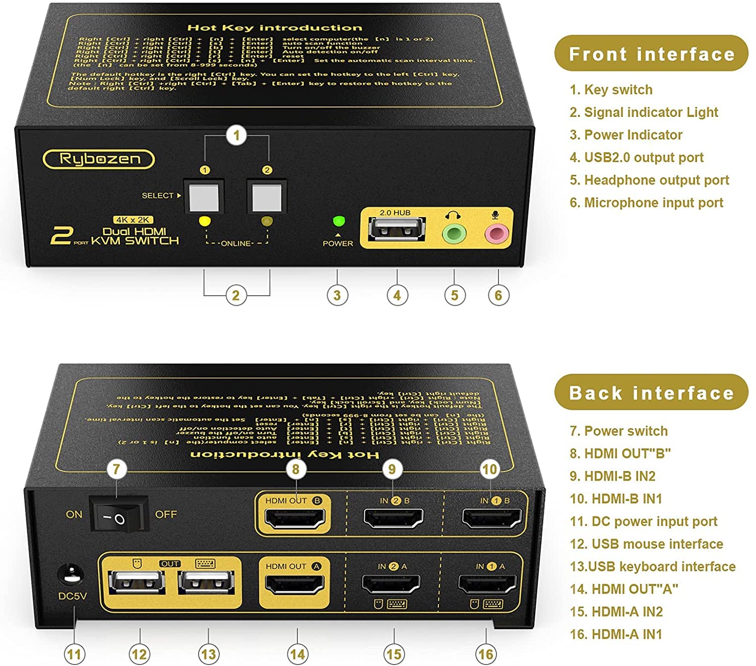 Rybozen HDMI KVM Switch 2 Port Dual Monitor Extended Display, 4K USB KVM Switch HDMI with Audio Microphone Output and USB 2.0 Hub, PC Monitor Keyboard Mouse Switcher Pack of 2