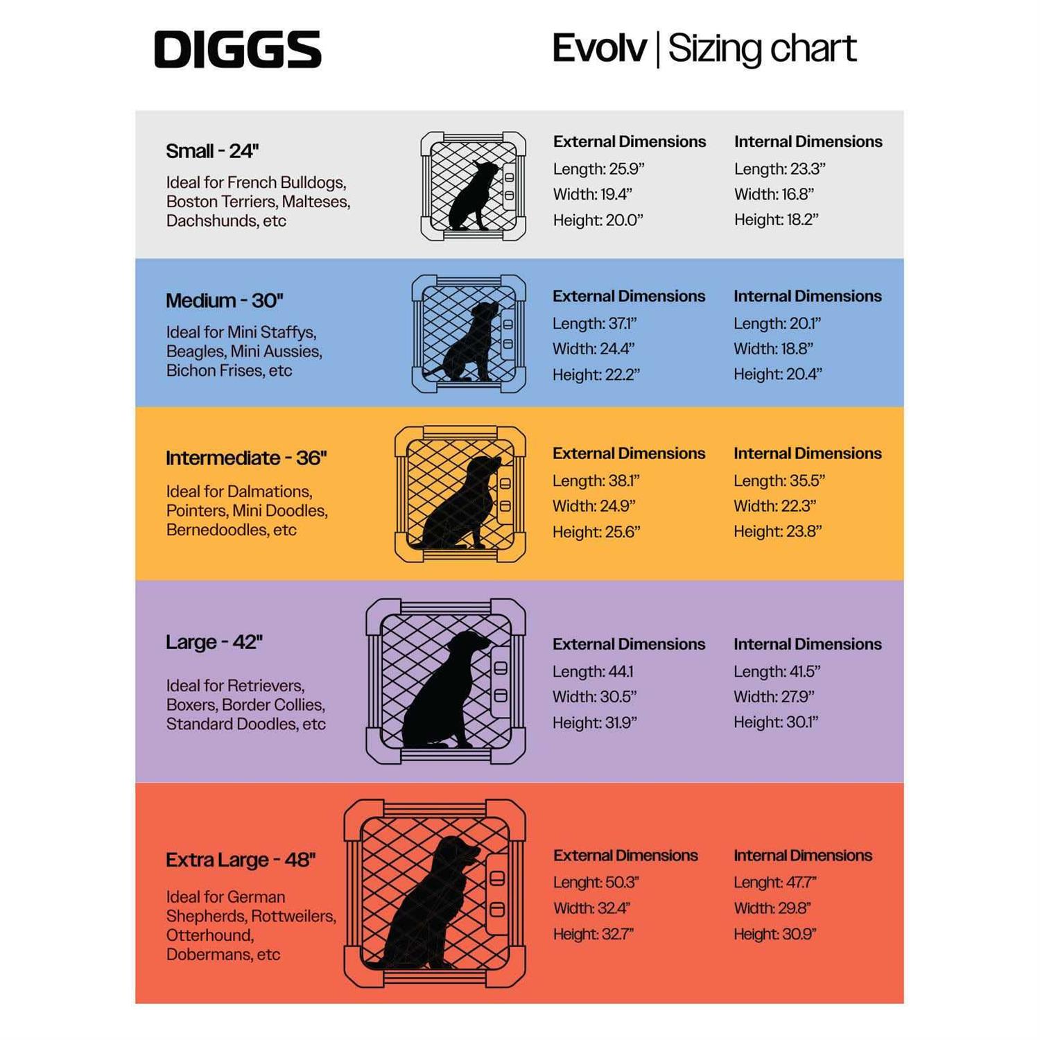Diggs Evolv Dog Crate - Pet Supplies online store