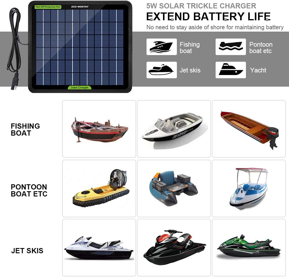 ECO-WORTHY 12 Volt 10 Watt Solar Car Battery Charger & Maintainer, Solar Panel Trickle Charger, Portable Power Backup Kit with Alligator Clip Adapter for Car, Boat, Automotive, Motorcycle, RV