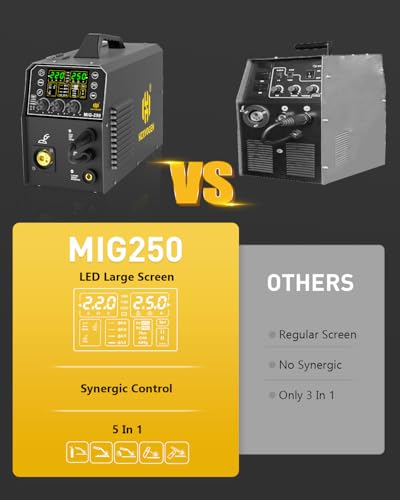 HZXVOGEN 250A Aluminum MIG Welder 5 in 1 LED Display Multi-process Welding Machine 110/220V IGBT Inverter Gas MIG/Gasless Flux Core/Lift TIG/Spot Welding/Stick ARC MMA Welder Machine Large LED Display