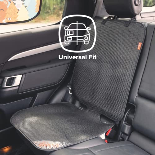 Diono Monterey 2XT Latch 2 in 1 High Back Booster Car Seat with Expandable Height & Width, Side Impact Protection, 8 Years 1 Booster, Blue