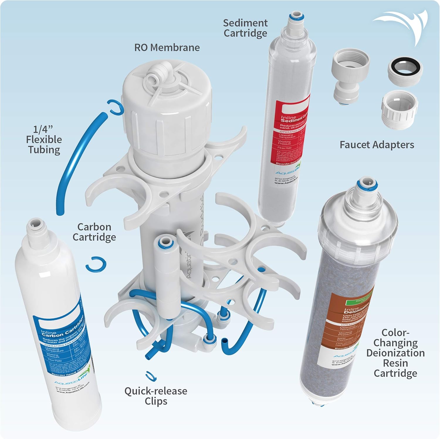 AQUATICLIFE Aquatic Life RO Buddie Plus DI Four Stage Reverse Osmosis Deionization Unit 50 GPD Pack of 2