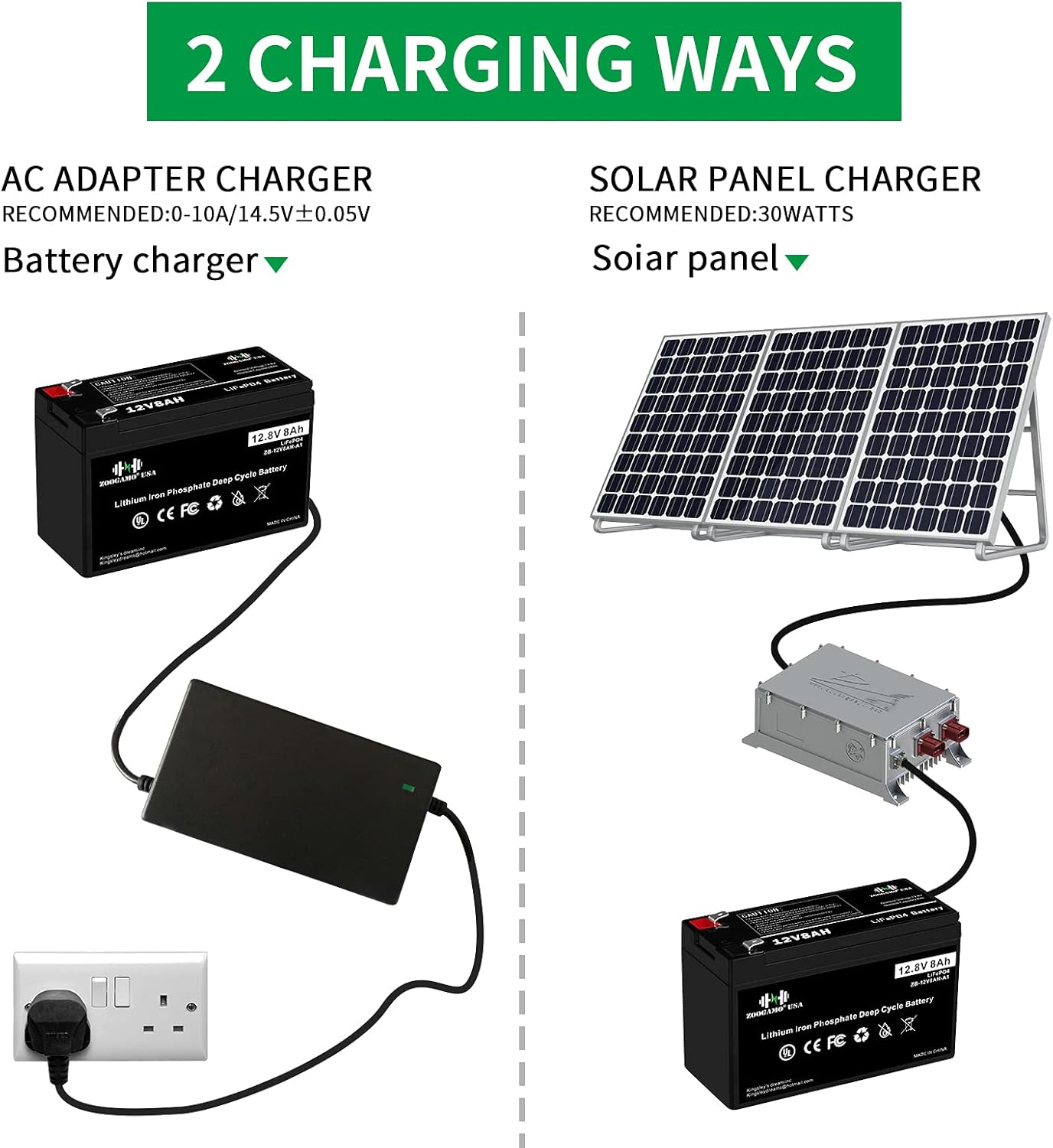 ZOOGAMO 12V 300Ah Lithium LiFePO4 Deep Cycle Rechargeable Battery with Built-in BMS, 3000+ Cycles & 10-Year Lifetime, Perfect for RV, Solar, Marine, Overland, Off-Grid Applications (12V-300AH)