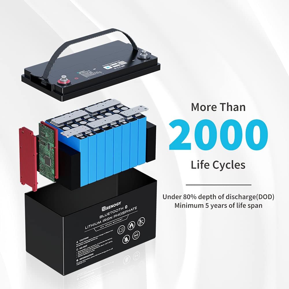 Renogy 12V 100Ah LiFePO4 Deep Cycle Lithium Battery with Bluetooth, 2000 Life Cycles, Built-in BMS, Backup Power Perfect for RV, Camper, Van, Marine, Off-Grid Home Energy Storage