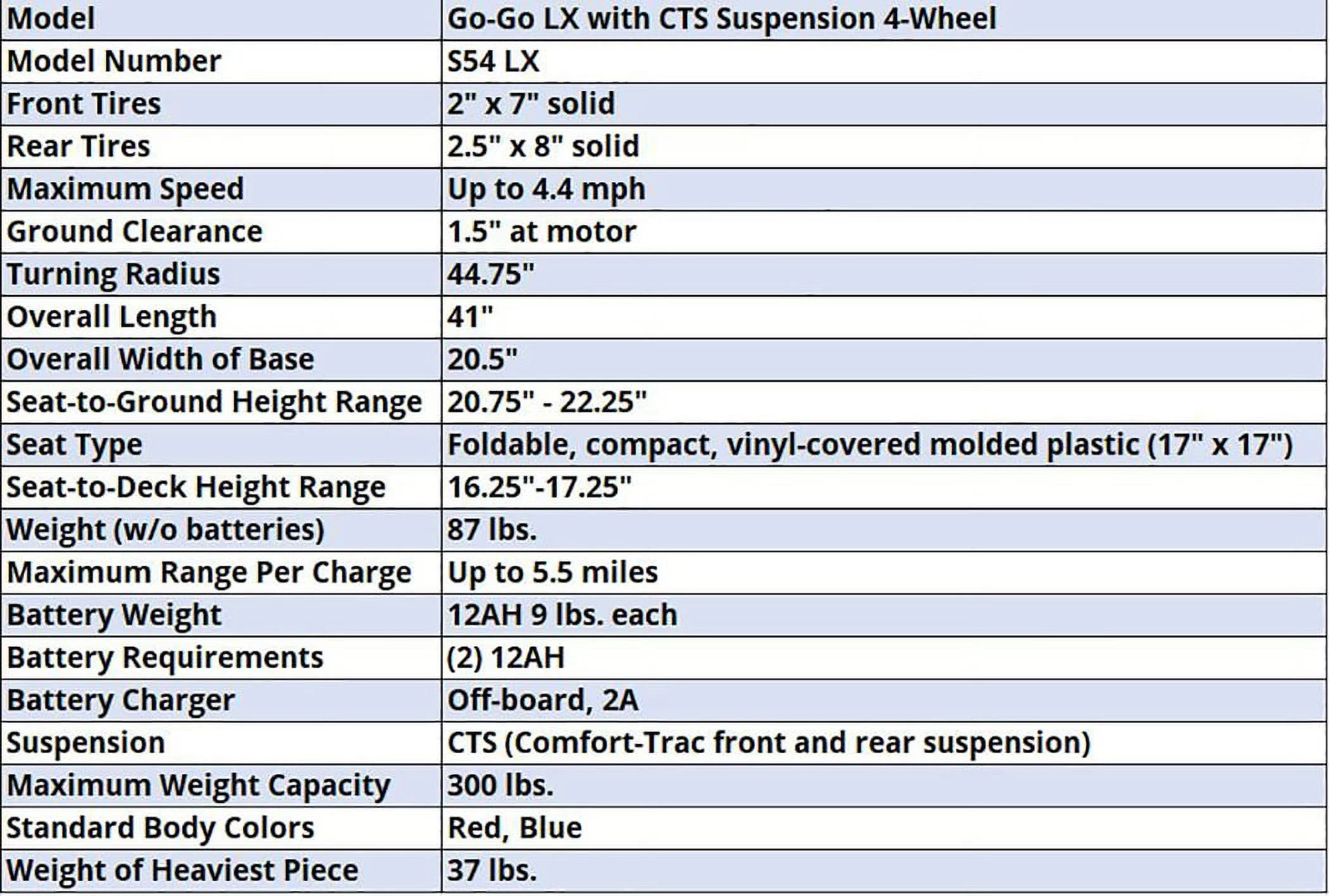 Pride Mobility GoGo LX 3-Wheel Scooter With CTS Suspension (12AH/9 Mile Battery Range) with Ext Warr