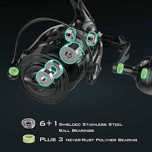 KastKing Kapstan Elite HS Saltwater Spinning Reel - IPX6 100% Waterproof – Up to 55LBs Max Drag Big Game Fishing Reel - 6.2:1 High Speed - CNC Aluminum Body, 6+1+3 Corrosion-Resistance Bearing System