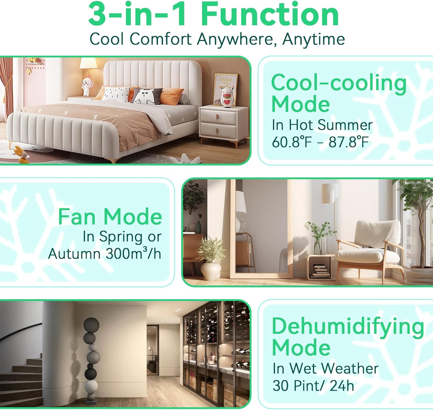 WANAI Portable Air Conditioner 8,000 BTU ASHARE(5,000 BTU SACC), Portable AC Cool Rooms up to 250 Sq.Ft, 3-in-1 AC Unit with Remote Control&24H Timer, Window Kit Included