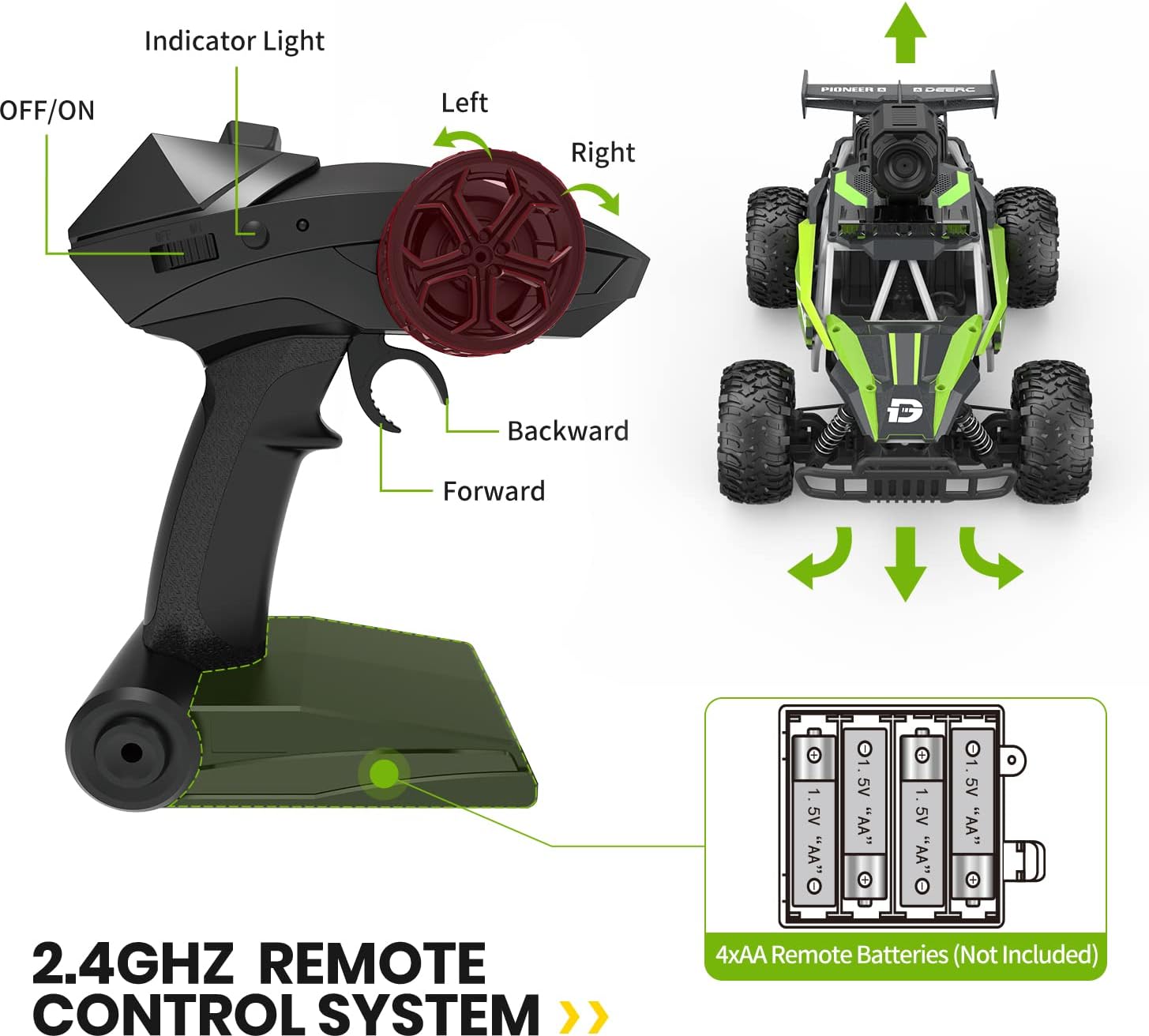 DEERC RC Cars DE36W Remote Control Car with 720P HD FPV Camera, 1/16 Scale Off-Road Remote Control Truck, High Speed Monster Trucks for Kids Adults 2 Batteries for 60 Min Play, Gift for Boys and Girls
