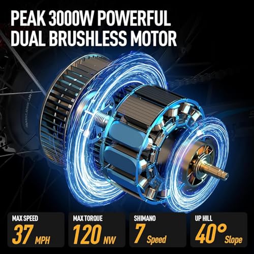 Dual Motor Ebike,37MPH Fast Electric Bike Peak 3000W/5000W 23AH Ebike for Adults UL Certified Battery Commuting Electric Bicycle 87 Miles Long Range 7-Speed 26" Fat Tire Full Suspension E Bike