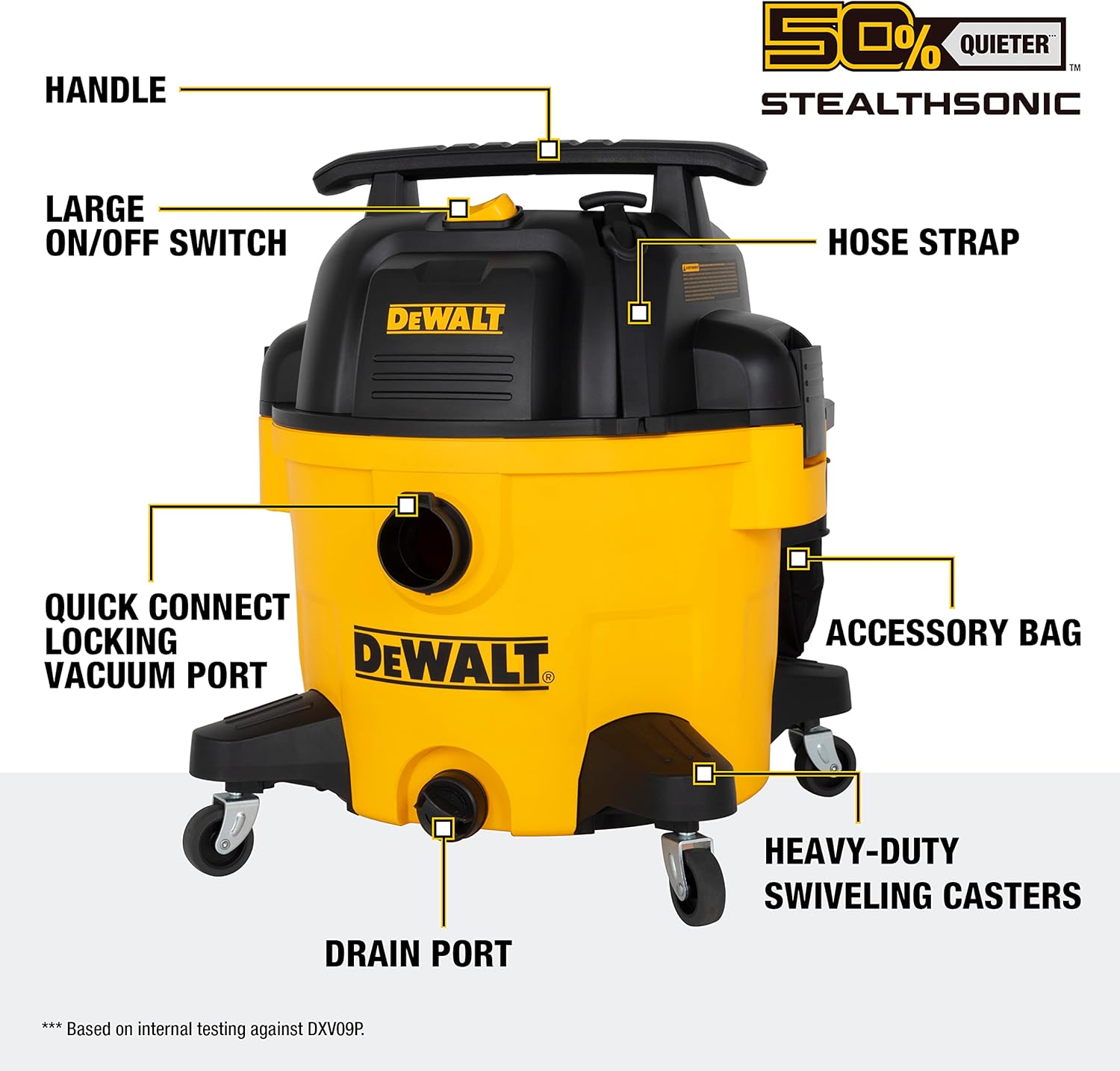DEWALT 9 Gallon STEALTHSONIC Ultra Quiet Poly Wet/Dry Vacuum, DXV09P-QTA Newest Noise Reduction Vac, Heavy Duty Shop Vacuum for Jobsite/Workshop, Reduce Motor Noise, Yellow