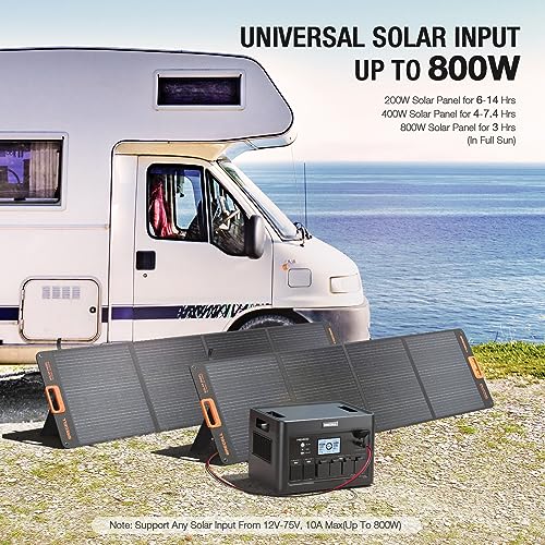 GRECELL Portable Power Station 2400W Solar Generator with 2 * 100W Solar Panel, 1843Wh UPS Backup LiFePO4 Battery Power Supply with 11 Outlets(4 2400W AC Outlets,2 PD100W) for Home CPAP Camping RV