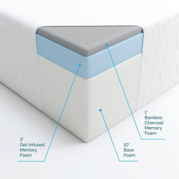 Lucid Comfort Collection 14-inch Plush Gel Memory Foam Mattress Queen