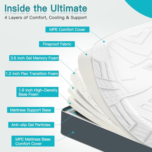 Adjustable Bed Base with 12" Memory Foam Adjustable Mattress (Not Included Bed Frame), Fits Any Bed Frame, Head and Foot Lift, Wireless Remote, Massage, Zero Gravity - Queen