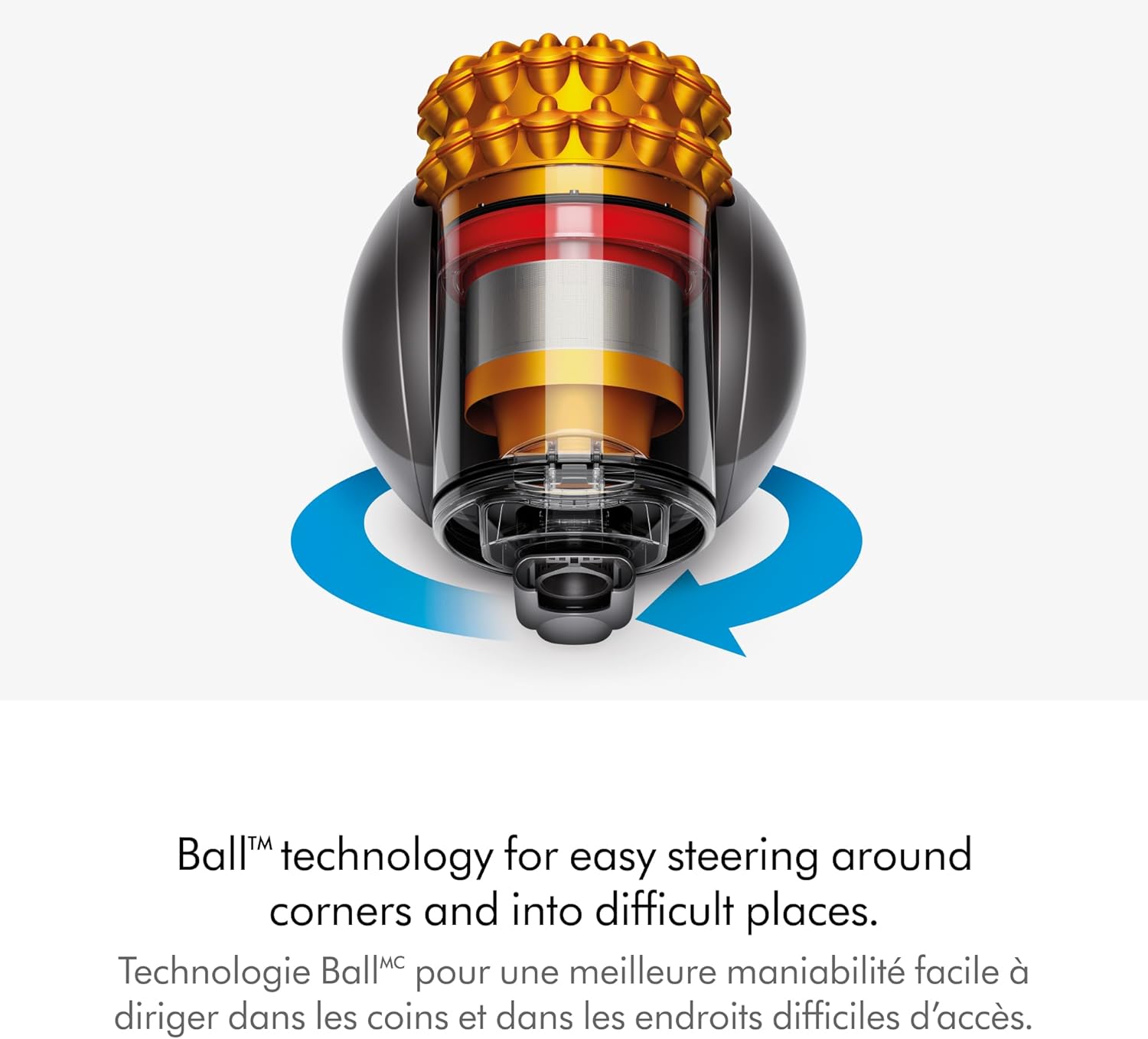 Dyson Big Ball Turbinehead Pro Bagless Canister Vacuum Cleaner