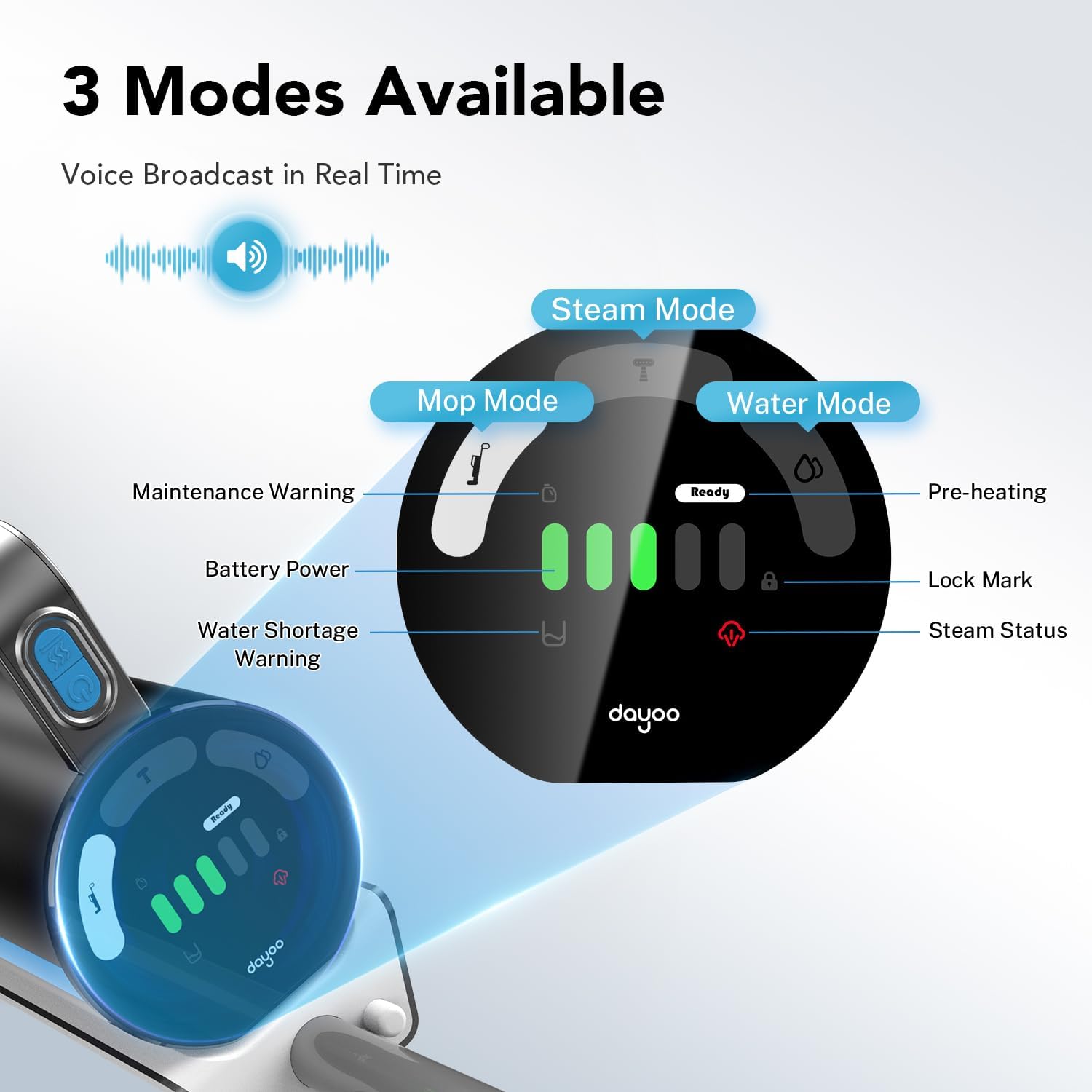 DAYOO Cordless Steam Mop - Multifunctional Steam Cleaner, 19 in 1 Steamer, Whole House Steamer with Food Grade Nozzle for Babies and Pets, 30s Fast Heats Up Powerful Floor Steamer for Home Use.