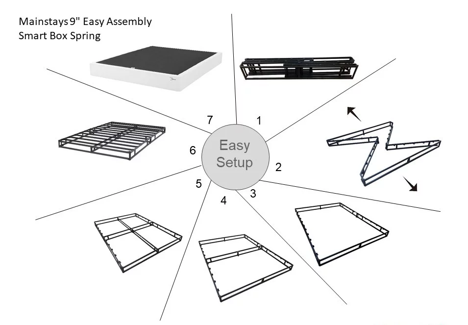 Mainstays 9" Queen High Profile Easy Assembly Smart Metal Box Spring