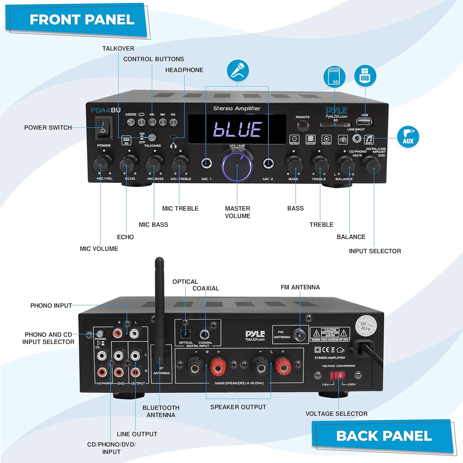 Wireless Bluetooth Home Stereo Amplifier-Multi-Channel 200 Watt Power Amplifier Home Audio Receiver System W/Optical/Phono/Coaxial, FM Radio, USB/SD, AUX, RCA, Mic in-Antenna, Remote-Pyle PDA4BU