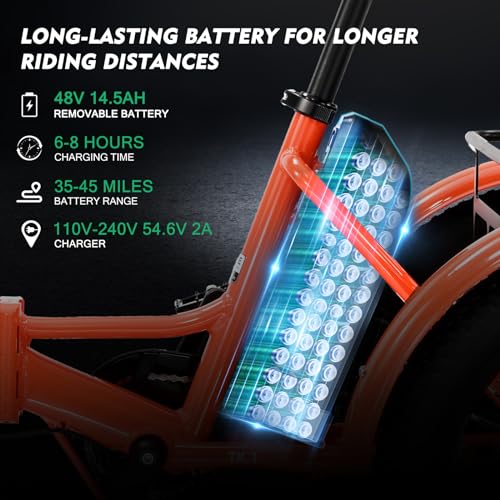 MOONCOOL Electric Tricycle for Adults, 500W 48V Folding Electric Trike Peak Power 750W, 3 Wheels Electric Bicycle, Aluminum Frame Electric Tricycle with Large Basket and Removable Battery