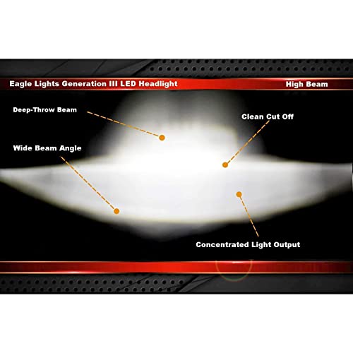 Eagle Lights 8700CG3H 7" LED Headlight Kit with White Halo Ring for Harley Davidson and Indian Motorcycles - Generation III/Chrome Halo Kit/Parent