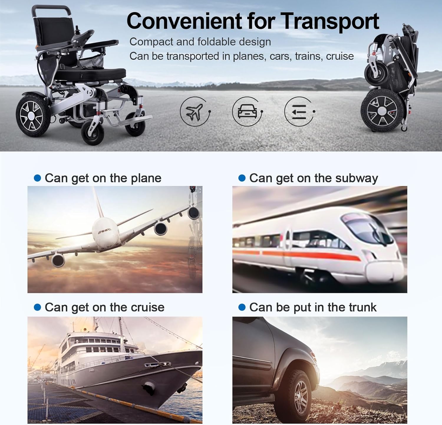 Electric Wheelchair for Adults, 15 Miles Long Travel Range, Intelligent Power Wheelchairs Foldable All Terrain Motorized Wheelchair for Seniors Compact Portable Airline Approved