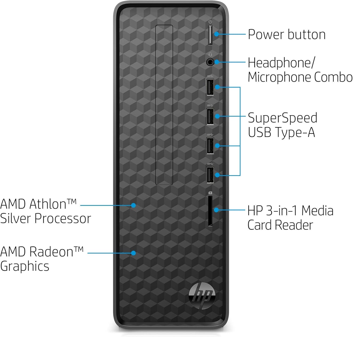 HP Slim Desktop, AMD Athlon Silver 3050U, 4GB RAM, 256 GB SSD, Windows 10 Home (S01-aF0011, Black) (Renewed)