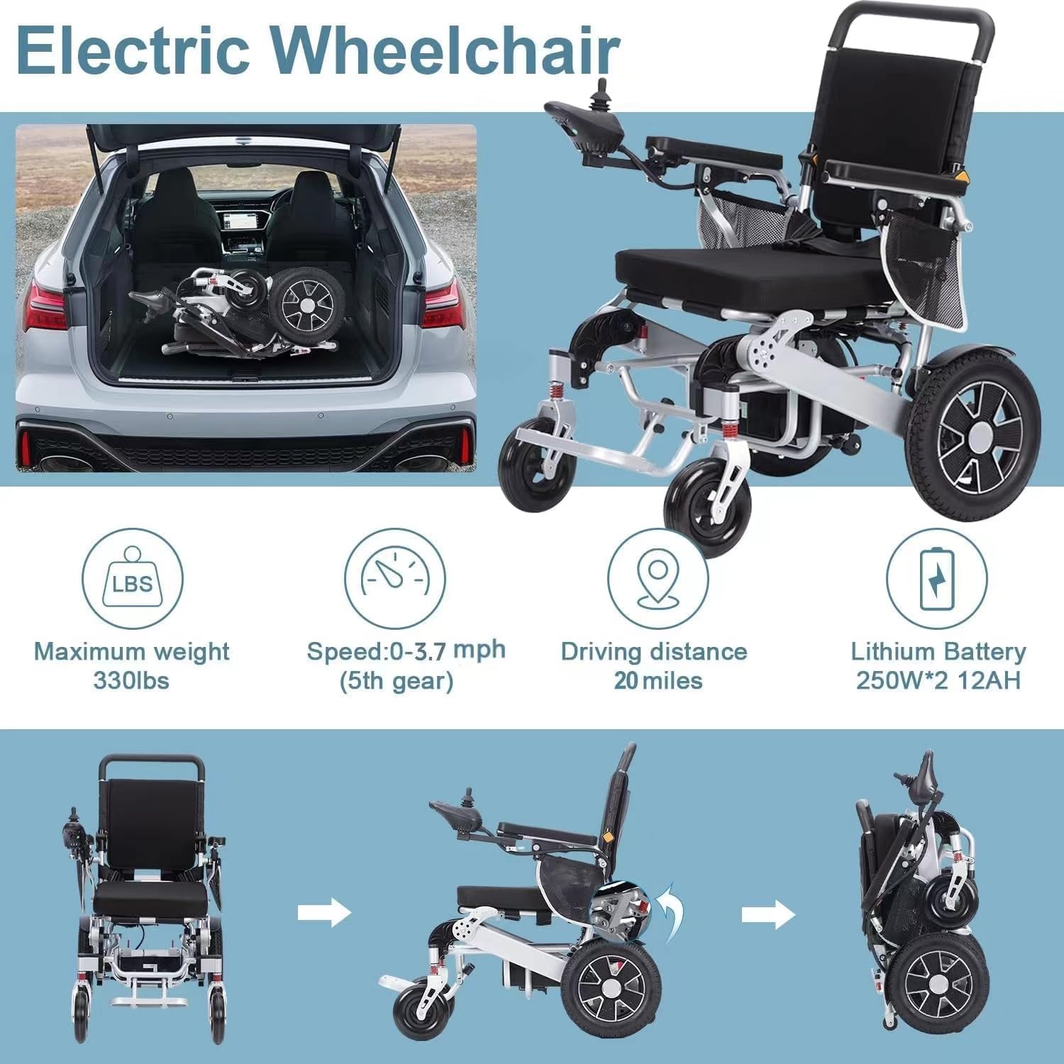 Electric Wheelchair - Lightweight Portable Power Whee Chair -All-Terrain Durable 360° Joystick Control 20 Miles Airline Approved (330lb) Ships from USA