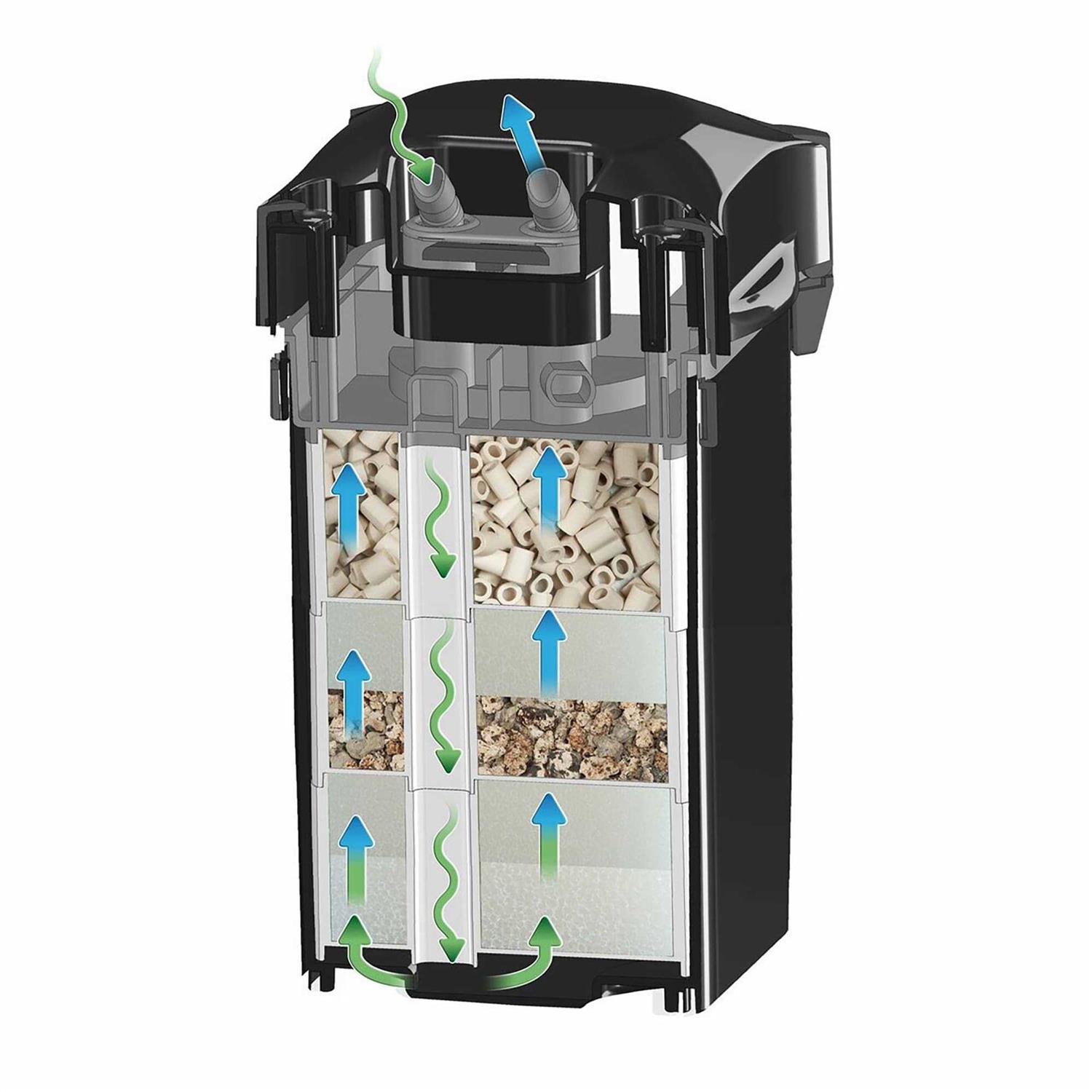 Sicce Whale 500 Canister Filter - Pet Supplies online store