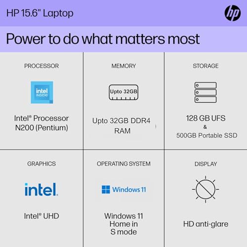 HP Flagship 15.6 HD Laptop, Intel Quad-Core Pentium N200 (Beat i5-8250U) with 500GB External SSD, WiFi, Fast Charge, HDMI, 1 Year Microsoft Office 365, Win 11
