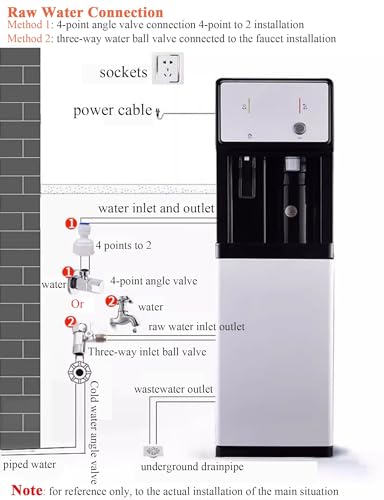 Freestanding Water Dispenser, Floor-Standing Hot Cold Room Temperature Water Cooler for Home Office Family Business Hydration, Tea Coffee Drink Chillers Water Fountains, Easy to Set Up