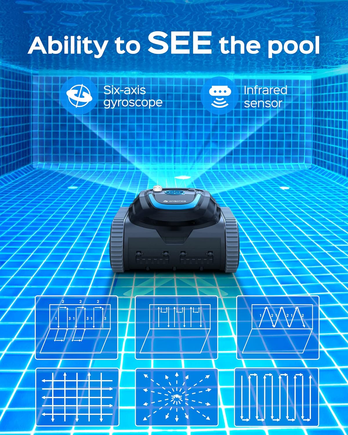 (2024 New) WYBOT S1 Premium Wall Climbing Cordless Pool Vacuum, Robotic Pool Cleaner Pool Robot with Smart Mapping, Powerful Suction, APP Mode, 180mins Runtime, Fast Charing Fit for Inground Pools
